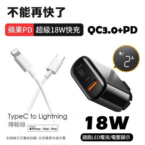 iPhone PD智慧型電流電壓顯示雙孔充電器+蘋果認證PD快充線